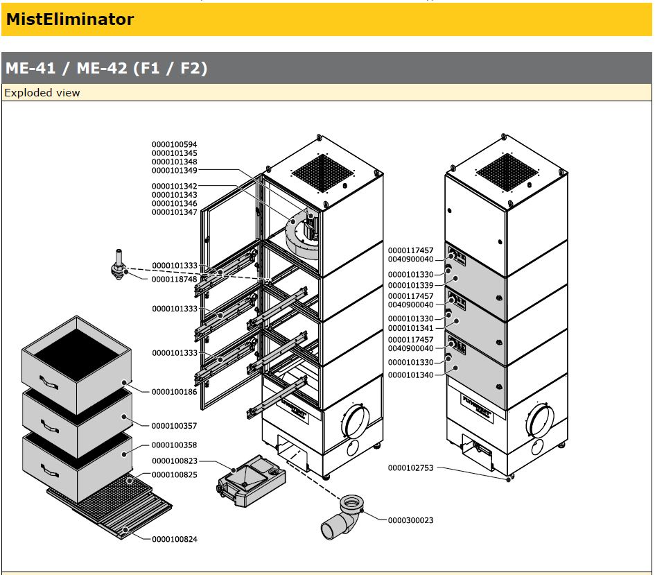 náhradní díly Plymovent MistEliminator 41 a ME-32